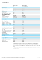 Voklswagen ID5 - technicke udaje 2024-1